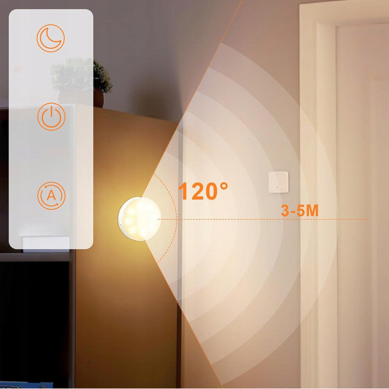 SMARTLIGHT - LAMPǍ INTELIGENTǍ CU SENZOR